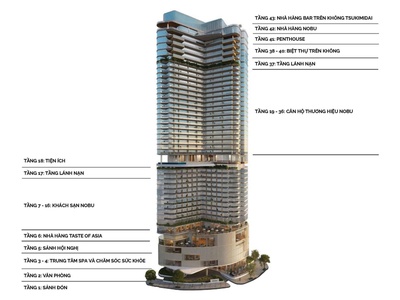 Căn Hộ 2 Tầm View vị trí đẹp nhất biển Mỹ Khê Đà Nẵng NOBU RESIDENCE 1