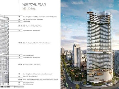 Căn Hộ 2 Tầm View vị trí đẹp nhất biển Mỹ Khê Đà Nẵng NOBU RESIDENCE 2