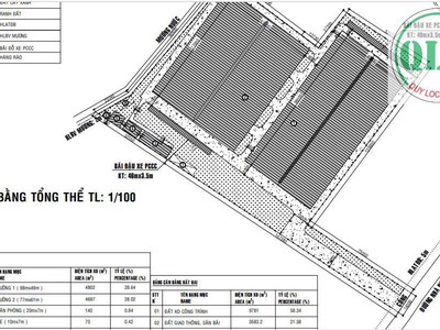 Cho thuê nhà xưởng gần 10.000m2 tại Phú Giáo, Bình Dương 1