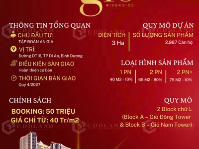 Nhận booking the gió riverside của an gia chỉ 50 triệu/suất canh metro suối tiên chỉ 40tr/m2 0