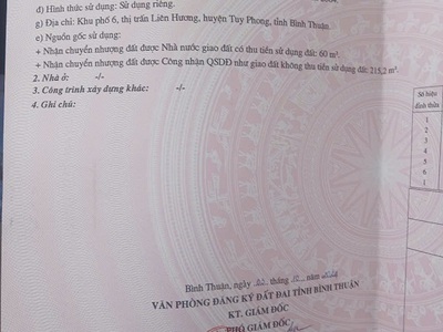 Chính chủ cần bán lô đất 3 mặt tiền nằm ngay trung tâm thị trấn liên hương, huyện tuy phong, tỉnh 1