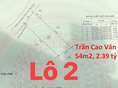 ♪ đất góc kiệt 2.5m cách trần cao vân 80m thông biển, 57m2, hơn 2 tỷ 1