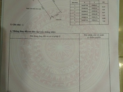 Chính chủ cần bán nhanh 2 nhà liền kề 2 tầng đẹp thiết kế hợp phong thuỷ ngay mặt đường an khê 4
