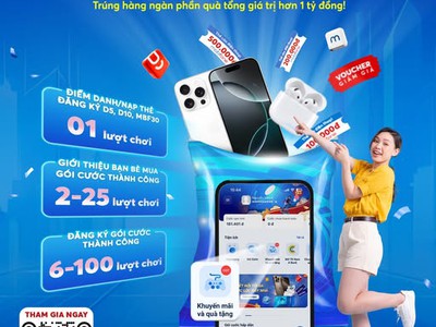Xé túi mù mỗi ngày, nhận ngay quà khủng từ MobiFone 0
