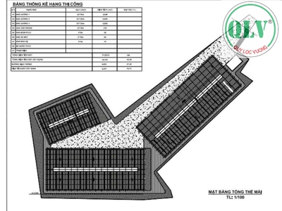 Cho thuê nhà xưởng tại xã An Lập, Dầu Tiếng, Bình Dương diện tích 17.000m2. 1