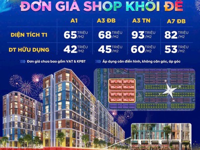 Cơ hội hiếm có để sở hữu shophouse khối đế tại sun urban city hà nam 2