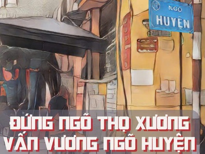 Cho thuê nhà nguyên căn Thọ Xương - Ấu Triệu, Hoàn Kiếm 0