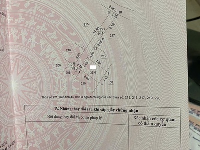 Hàng chính chủ gửi bán lô đất ngay trung tâm phường biên giang- hà đông diện tích 36 m2 chủ thiện 1