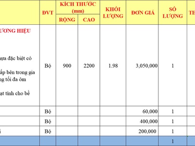 Cửa nhựa ABS tại Bến Tre- Đo Đạt Miễn Phí 2