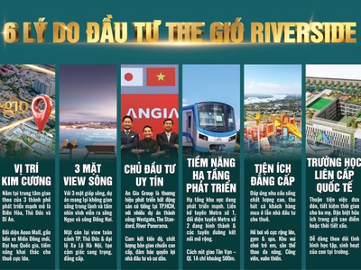 Tất cả về dự án the gió an gia  khu phức hợp cao cấp ven sôngtiến độ dự án the gió riverside bình 0