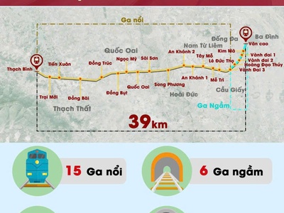 Bán đất phú cát, hòa lạc, 100m, mt 6m, kd, ô tô tránh, giá đầu tư 3