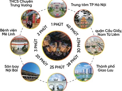 Bán biệt thự hud mê linh.323m.22 tỷ.cả nhà   đất.sổ lâu dài 0