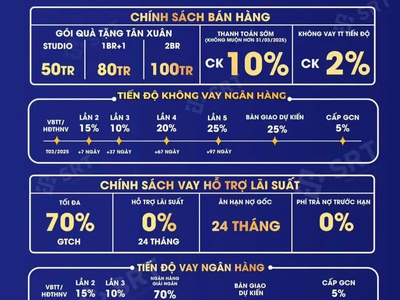 Chính thức ra hàng tại dự án sun urban city hà nam - dòng sông ánh sáng - công viên sun 0