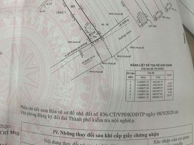 Chính chủ bán đất nền Củ Chi  Vị trí đẹp, giá tốt 3