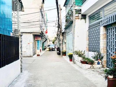 Đất Full Thổ Cư Sổ Hồng, Huỳnh Tấn Phát - Diện tích: 4m x 17m - Giá: 3 Tỷ 950 3