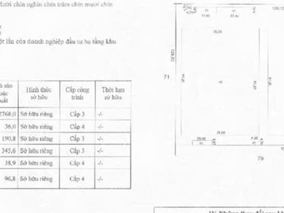 Bán nhà xưởng 20.000 m2 trong KCN Mỹ Tho, Tiền Giang 0