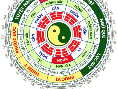 cơ hội mua nhà đẹp tại khu đô thị đại kim   hoàng mai   chỉ 8.4km tới hồ hoàn kiếm  2