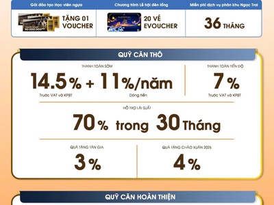 Quỹ hàng độc quyền vinhomes ocean park 2,3 4