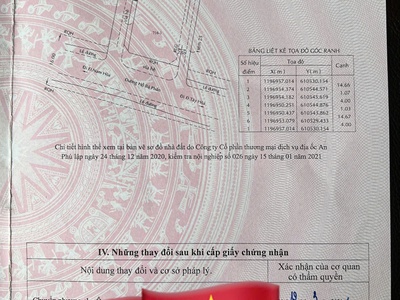 Lô đất 2 mặt tiền hxh Hồ Bá Phấn DT 63m vị trí đẹp 2