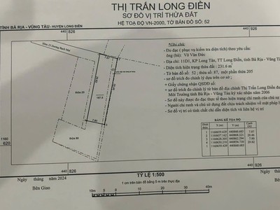 Cần bán nhanh 232m2 đất hẻm đường võ thị sáu, thị trấn long điền. 4