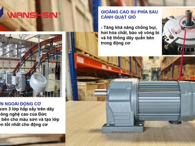 Động cơ giảm tốc chân đế wanshsin gh32-1500w-10s 0
