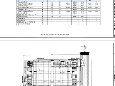 Bán Đất Xây Xưởng DT 30.612m2 trong KCN Giang Điền, Tam Phước, Đồng Nai 1