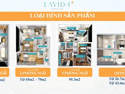 8  suất nội bộ lavida plus quận7 ngay phú mỹ hưng giá từ 53tr/m2, 2pn dt 74m2 giá 4,2 tỷ. ck 5. 0