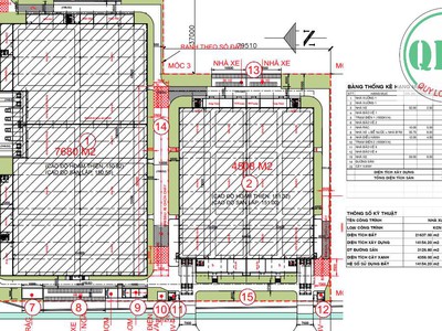 Cho thuê 12.188m2 nhà xưởng trong KCN Xuân Lộc, Đồng Nai 0