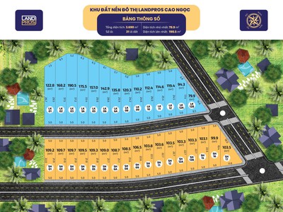 Đất view hồ chỉ hơn 200 triệu nhận ngay hơn 100 m2 tại Thanh hóa sổ hồng trao tay 4