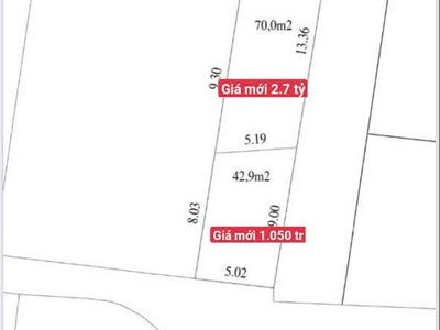  siêu hot  đất vuông vắn đồng kỵ   42.9m , giá chỉ 1 tỷ 050 0