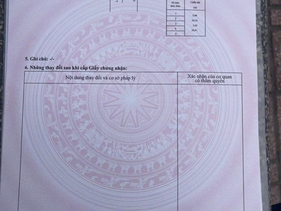 Chính chủ cần nhượng lại lô đất có vị trí đẹp tại  diên an - diên khánh - khánh hòa. 1