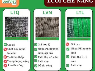 Lưới nông nghiệp giá tại xưởng 3