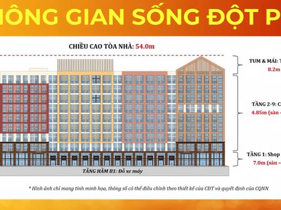 Chính thức nhận booking phân khu park residence cạnh công viên sun world hà nam 2
