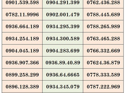 Xả lô sim trả trươc mobifone - vào tên chính chủ 6