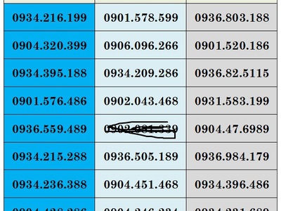 Xả lô sim trả trươc mobifone - vào tên chính chủ 10