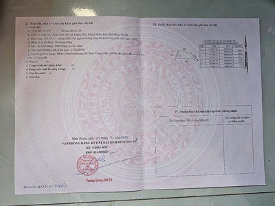 Bán đất ở thổ cư quốc lộ 55 - hàm tân - bình thuận - 1033m  - giá chỉ 1 tỷ - sổ đỏ 0