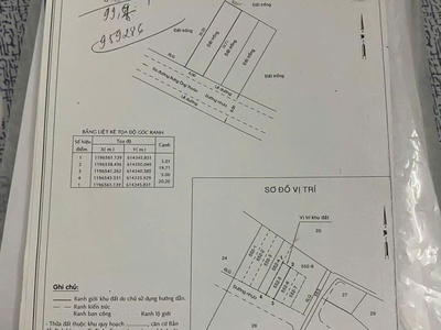 Lô đất dự án sam sung villa DT 100m, đường thông giá tốt 1