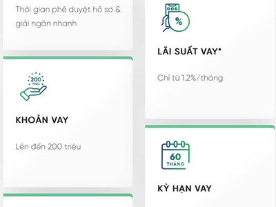 Hỗ trợ vay vốn ngân hàng khu vực biên hoà đồng nai 0