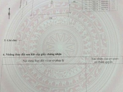 Bán nhà 2 tầng mặt tiền đường chính hữu - gía đầu tư 0