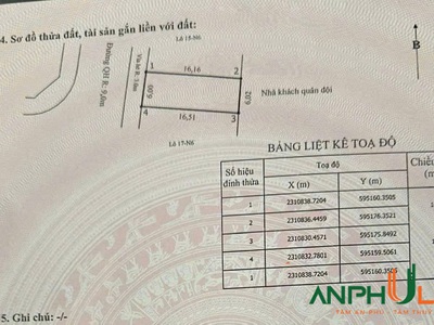 Cần bán siêu phẩm trục chính đấu giá TDP Bái Ngoài, Phường Hoa Động, TP Thủy Nguyên 0