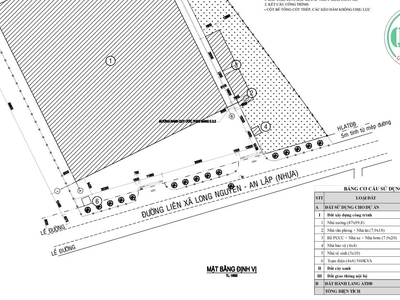  Cho thuê nhà xưởng mới đang xây DT 16.373m2 ở Lai Hưng Bàu Bàng, BD 0