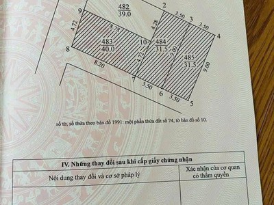 Đất ngõ 201  phúc lợi, ngõ thông oto 39m x 4m3 chỉ nhỉnh 4t có tl 0