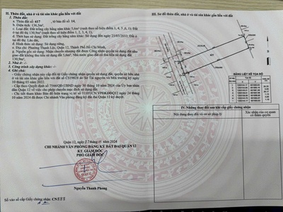 Đất to 5x30m 1 xẹc ngắn xe hơi thạnh lộc 37, vị tri đẹp, giá rẻ 4