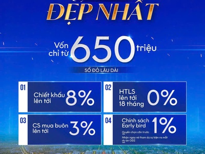 Bán đất nền sổ đỏ lâu dài trung tâm thị xã Nghí Sơn chỉ từ 600 triệu 2