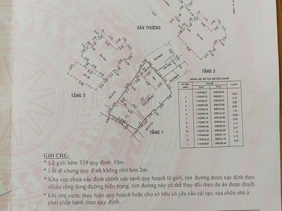 Bán nhà nguyên căn, hẻm ô tô đường nguyễn thái bình, phường 12, quận tân bình - tphcm 0