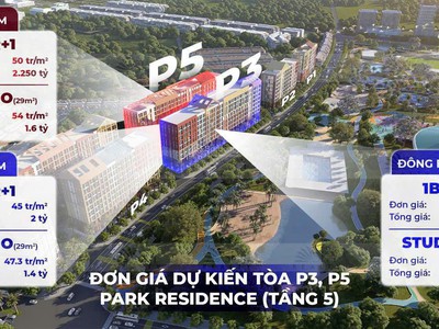 Quỹ căn studio phân khu park residence cạnh sun world dự án sun urban city hà nam, chiết khấu 22,5 3