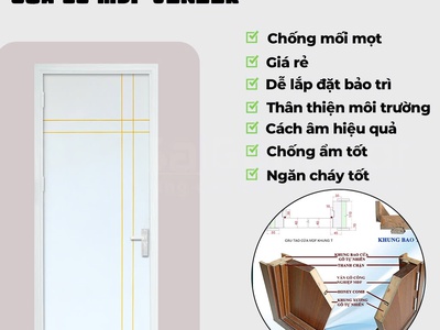Cửa Gỗ Công Nghiệp - Lựa Chọn Tối Ưu Trong Thiết Kế Kiến Trúc Hiện Đại 0