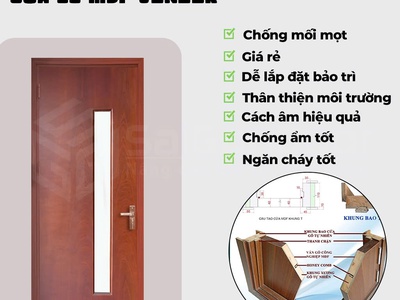 Cửa Gỗ Công Nghiệp - Lựa Chọn Tối Ưu Trong Thiết Kế Kiến Trúc Hiện Đại 1