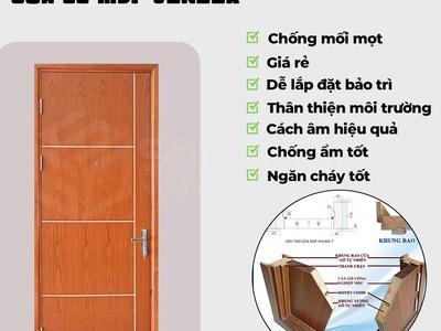 Cửa Gỗ Công Nghiệp - Lựa Chọn Tối Ưu Trong Thiết Kế Kiến Trúc Hiện Đại 2