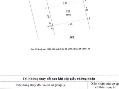 Bán nhà Hoàng Mai - Hà Nội - 31m2- 6.95 tỷ 1